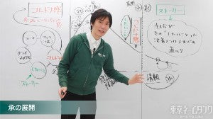 画像:第2回