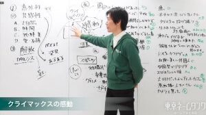画像:第4回